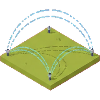 Lawn with sprinklers running