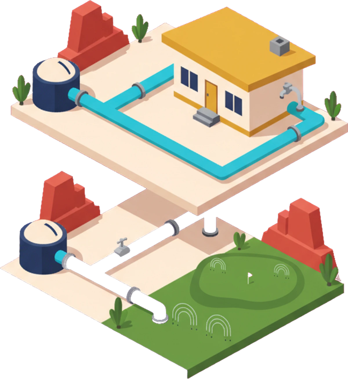 Isometric diagram showing two separate water systems: a blue pipe running from a reservoir and treatment plant to a house, and a separate yellow reclaimed line running to a park and golf green.